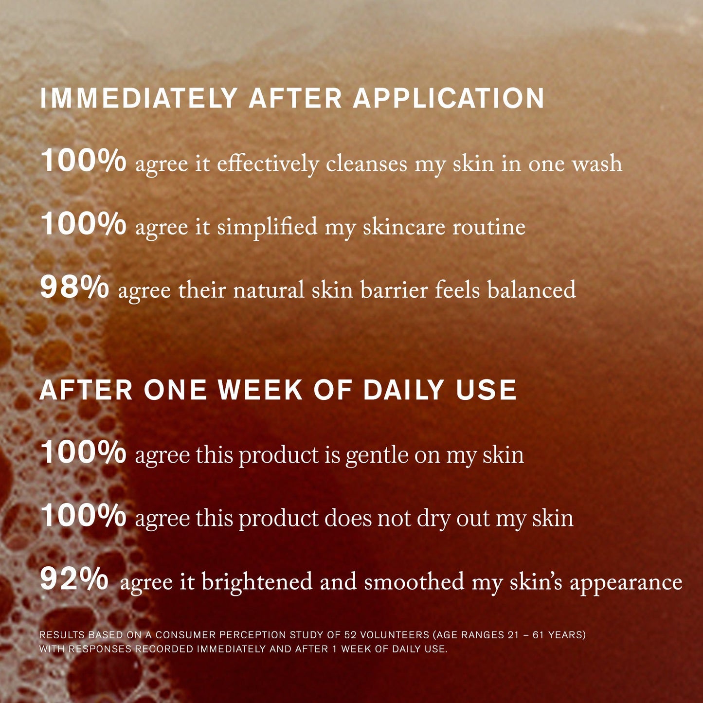 ✨Double Cleanse Face Wash - Effective Cleansing, Exfoliating & Hydrating | 70% OFF🔥, Last Day Today!