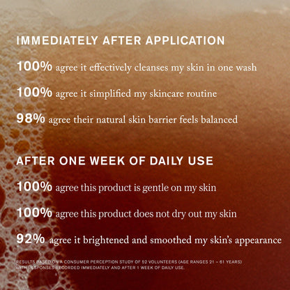 ✨Double Cleanse Face Wash - Effective Cleansing, Exfoliating & Hydrating | 70% OFF🔥, Last Day Today!